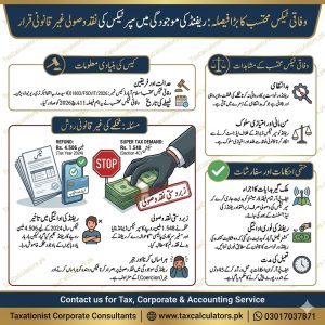 FBR Super Tax Refund Adjustment Declared Illegal by FTO