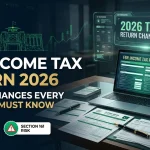 FBR New Income Tax Return Form 2026